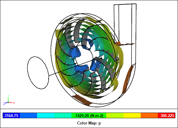 Pressure Iso-Surfaces