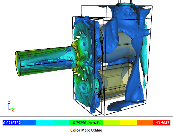 Velocity Iso-Surfaces