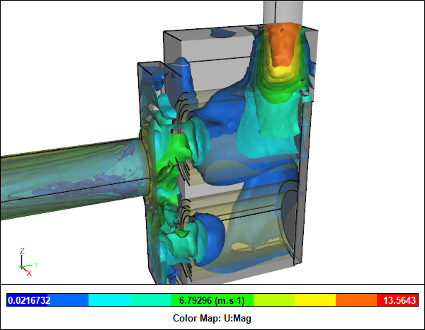 Clipped Velocity Iso-Surfaces