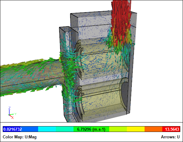 Clipped Velocity Vectors