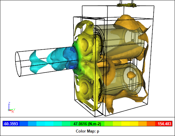 Pressure Iso-Surfaces