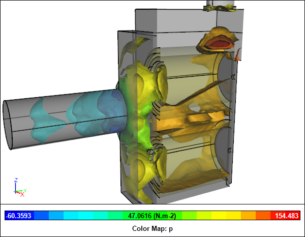 Clipped Pressure Iso-Surfaces