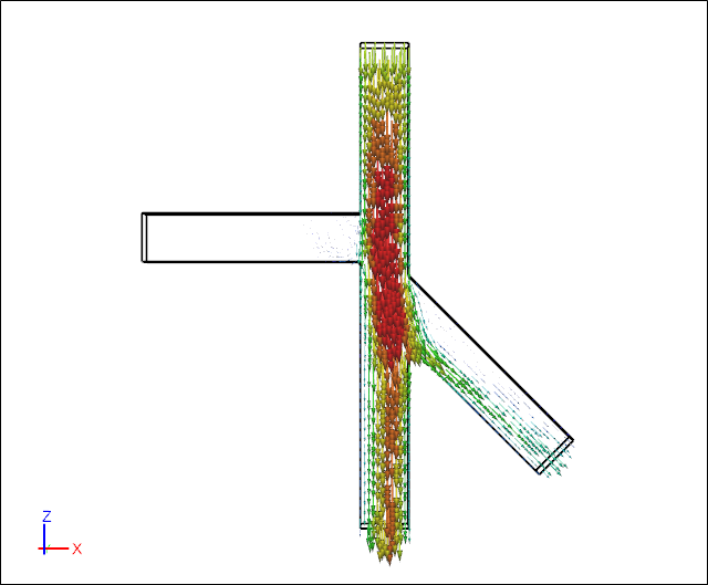 Fluidic NOT Gate: Velocity Vectors