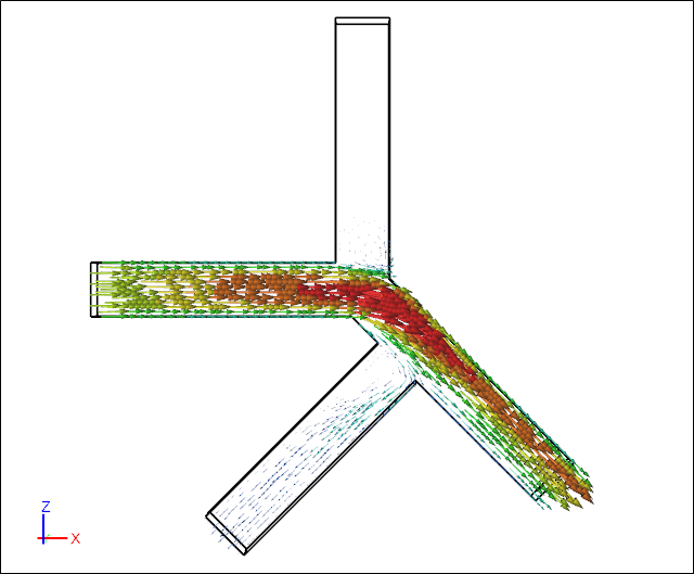 Fluidic OR Gate: Velocity Vectors