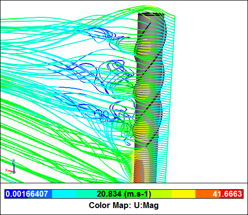 Streamlines around a Helical Strakes Chimney