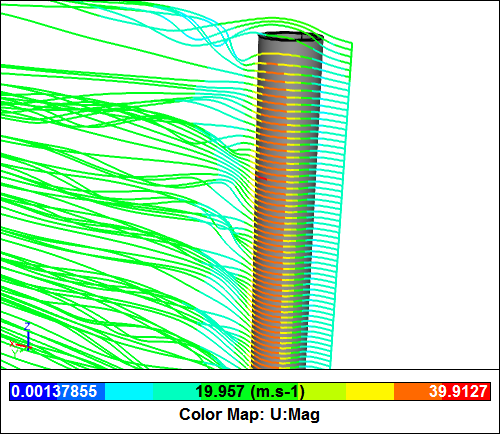 Streamlines around a Smooth Chimney