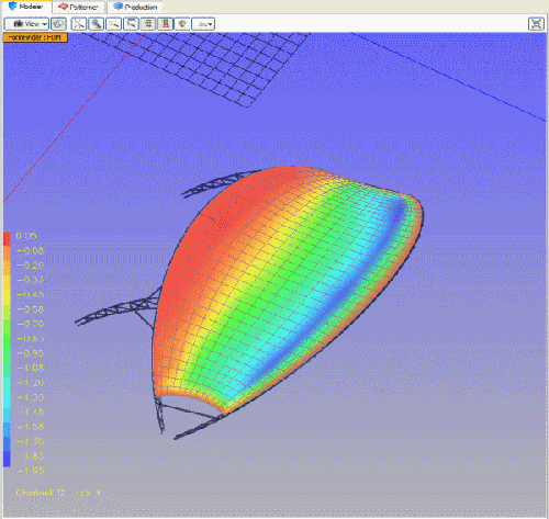 Caedium CFD Results Imported into ixForten 4000