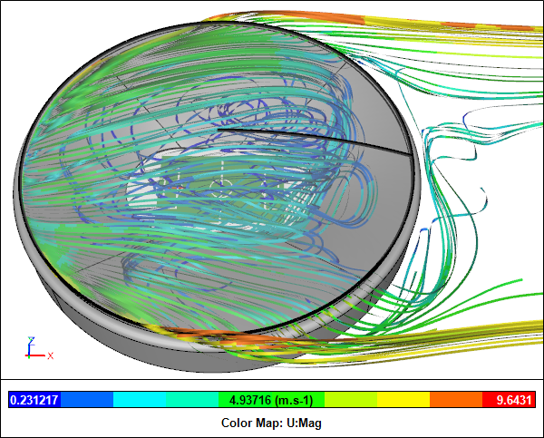 Streamlines for Hole-to-Roof Ration = 0 (Closed)