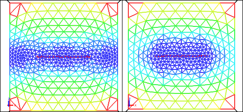 Mesh Size Geometry Bounding