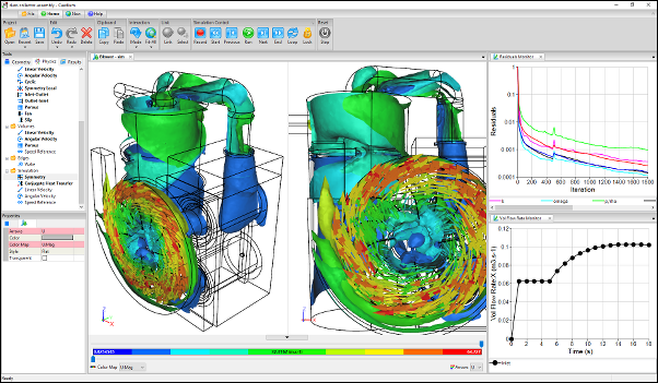 Caedium CFD Simulation of a Dust Collector