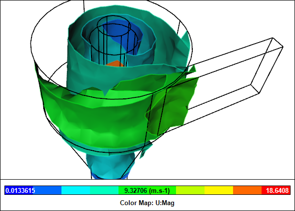 CFD Simulation of a Cyclone