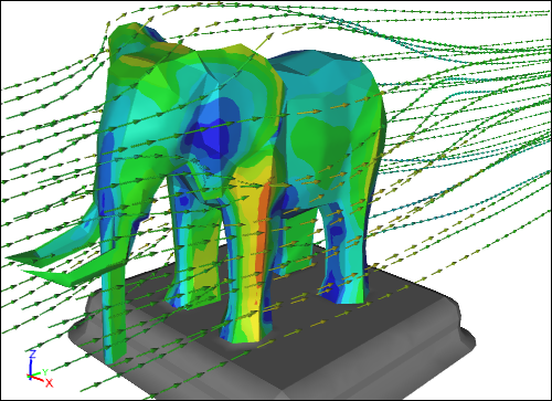 Caedium CFD Simulation Around an Elephant