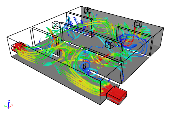 Room HVAC CFD Simulation