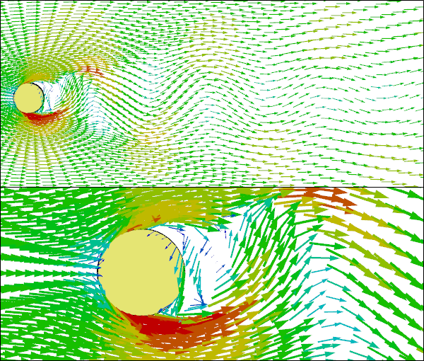 Vortex Shedding Behind a Cylinder