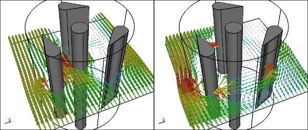 Caedium MRF CFD Simulation