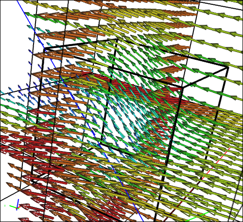 Porous Media CFD Simulation