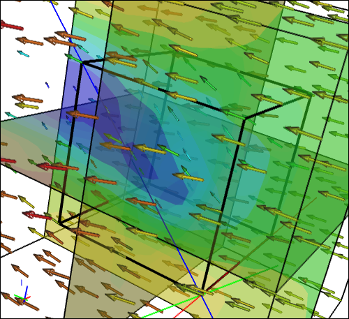 Porous Media CFD Simulation