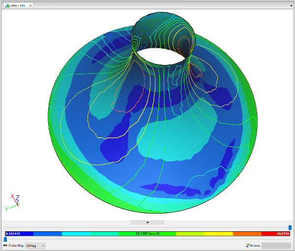 Velocity Magnitude Contours