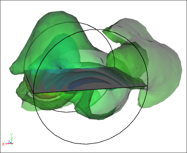 Pressure Iso-Surfaces for Rotating Paper Sheet at 0 Degrees