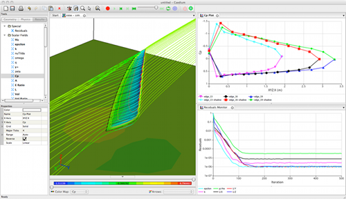 Caedium Performing a Sail CFD Simulation