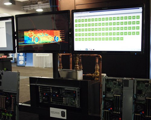 Asetek SC12 Cluster Running Caedium CFD Simulations