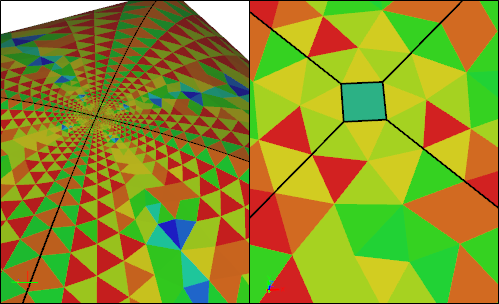 Meshed Small Geometry Feature