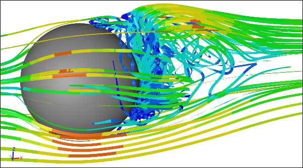 CFD Simulation of Flow Around a Sphere