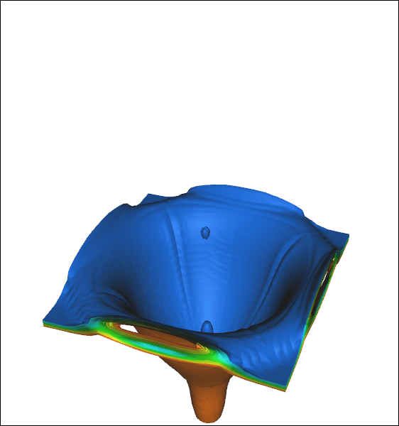 VOF Free Surface Caedium CFD Simulation