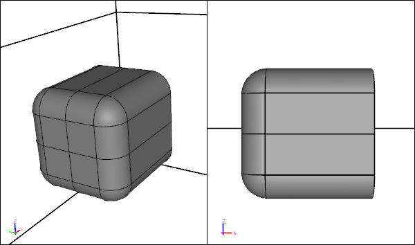 Full Model Geometry