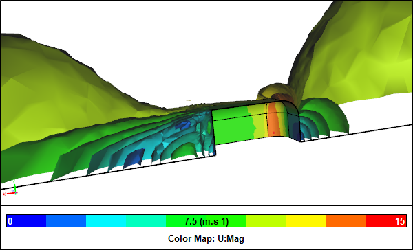 Quarter Model CFD Results