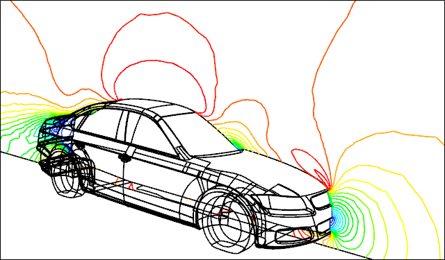 Velocity line contours on symmetry plane