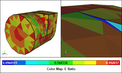 Small Acute Angled Geometry Feature