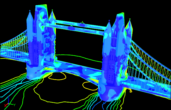 Weak Form CFD for Complex Geometry