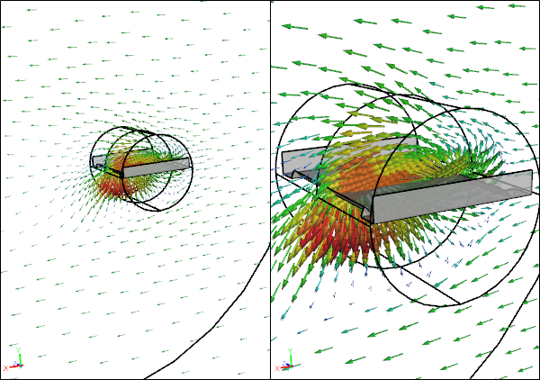 Velocity Vectors for Rotating Tumblewing at 0 Degrees