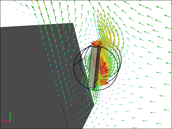 Velocity Vectors for Walkalong Tumblewing at 90 Degrees