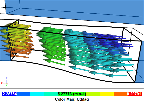 Wind Tunnel Contraction