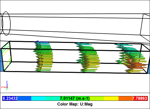 Wind Tunnel Test Section