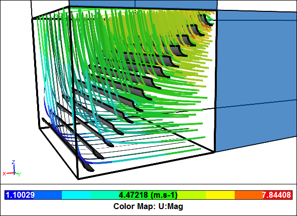 Wind Tunnel Turning Vanes