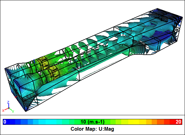 Wind Tunnel CFD Simulation