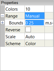 Color Map Range