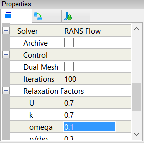 Omega Relaxation Factor