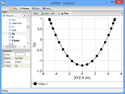 XY Plot of Pressure Coefficient