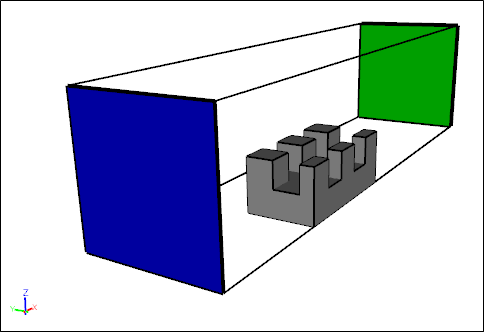 Inlet (Blue) and Outlet (Green) Faces