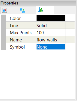 Temperature Average Monitor Symbol Property