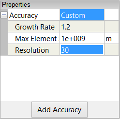 Accuracy Property