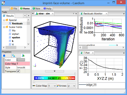 CFD Co-Processing for a Transient Simulation in Caedium