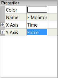 Force Monitor Properties