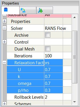 Relaxation Factors