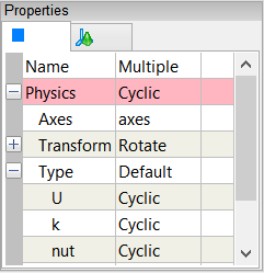 Cyclic Properties