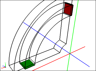 Cyclic Faces